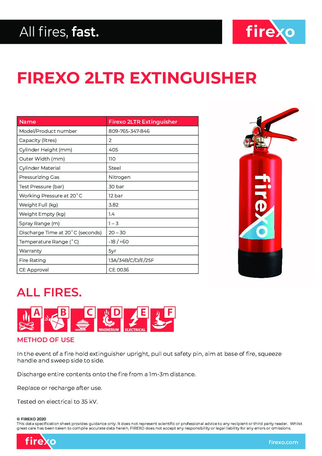 FIREXO 2Ltr EXTINGUISHER - Image 2